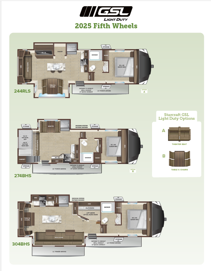 2025 GSL Light Duty Fifth Wheel 