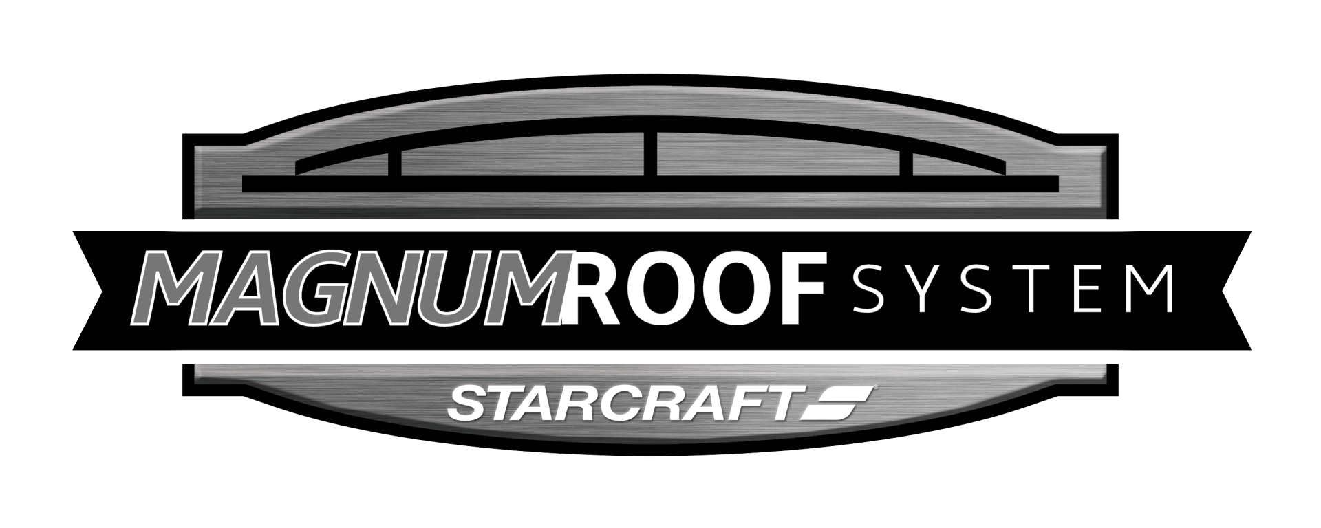 The Best RV Roof. Period.